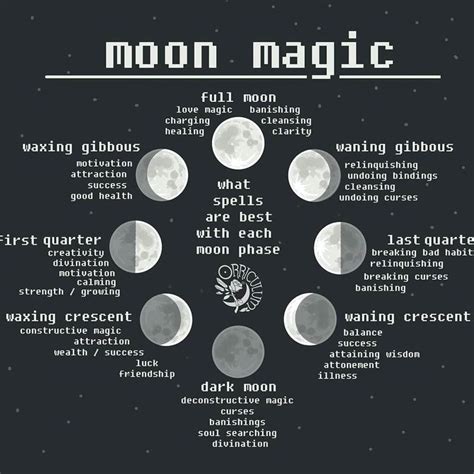 Witch and moon